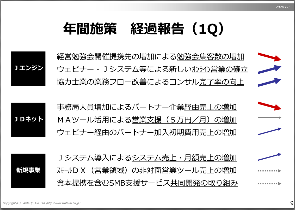 f:id:shiraishi2002:20200811195556p:plain