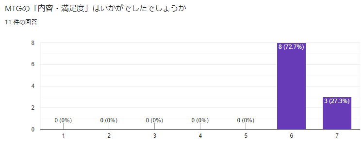 f:id:shiraishi2002:20210318165038p:plain