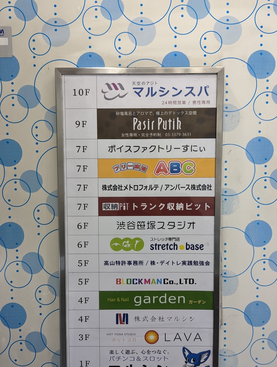 f:id:shirakiya:20211115164132j:plain
