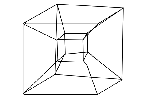 4次元