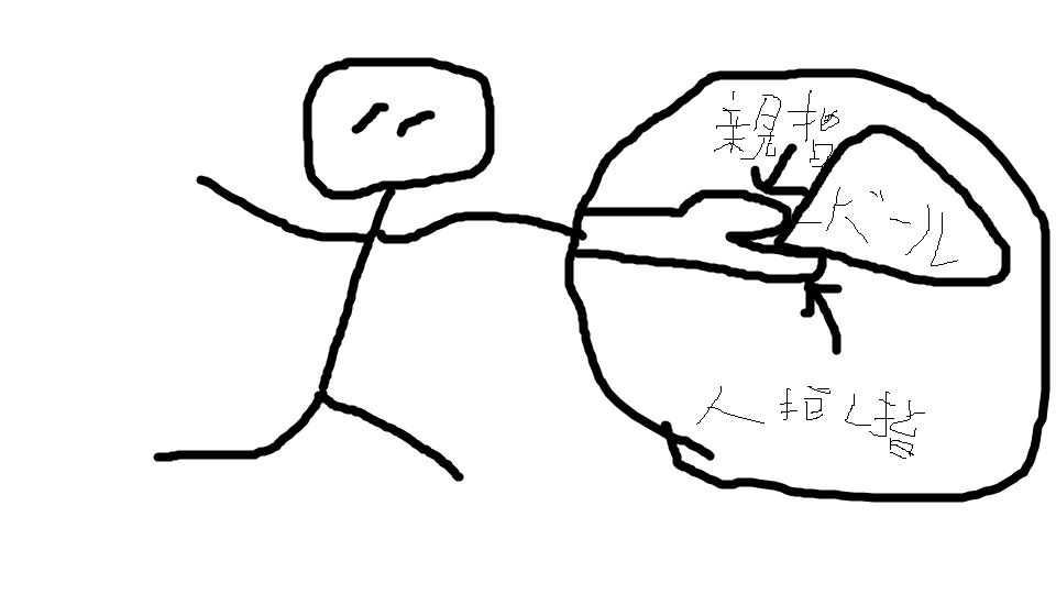 f:id:shirasugohan0141:20210815110728p:plain