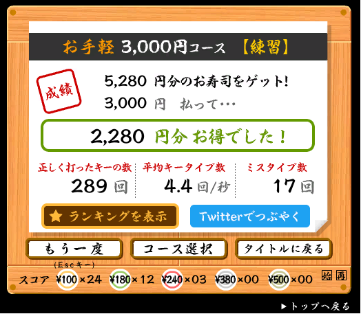 行けたー！！最高記録