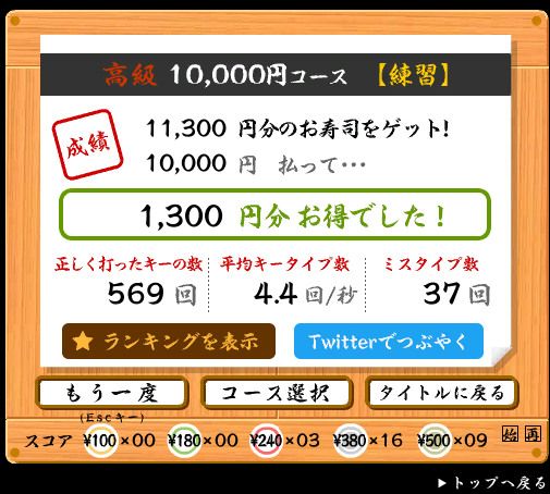 なんとか行けたけど手が痛すぎてヤバいです！！カオスだねやっぱり