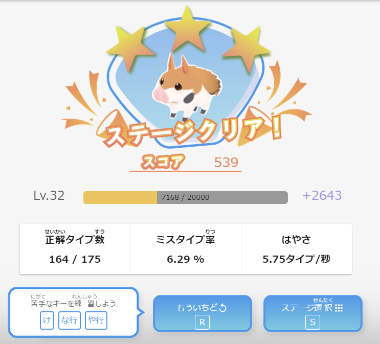 大体80パーセントぐらいしか行かなかったかな？？ちょっと自信がなかったからもうちょっとはいけたと思うんだけどどうかな