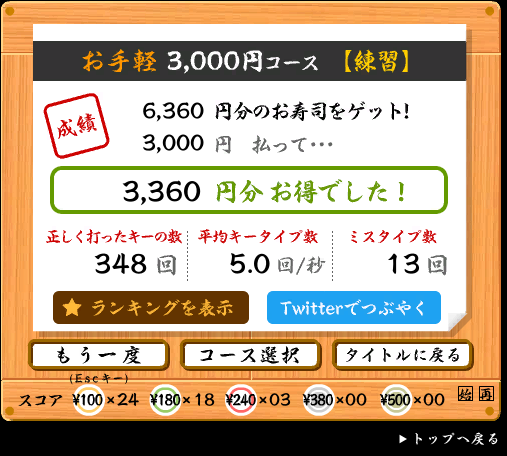 f:id:shirasugohan0141:20211218115936p:plain