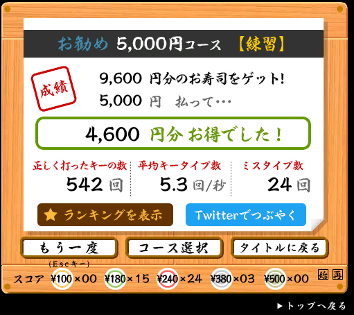 これもカオス