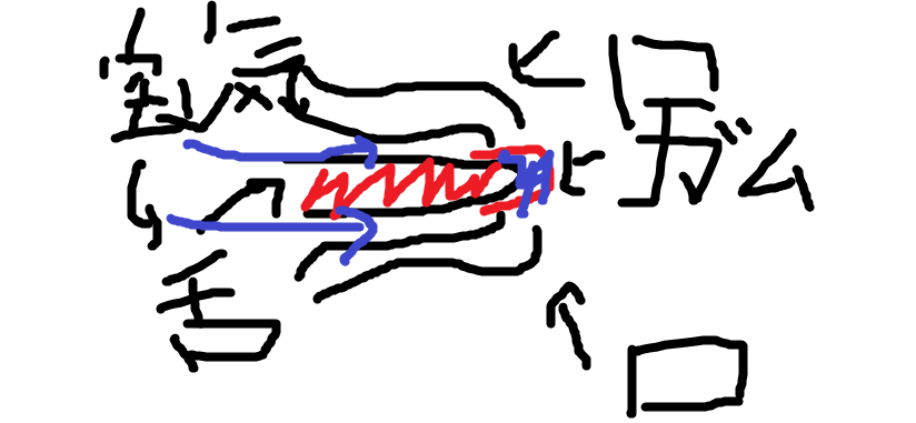 こんな感じ