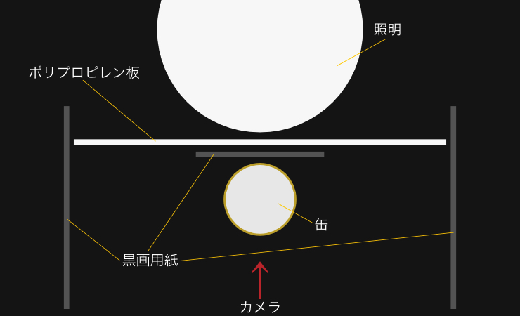 f:id:shirasusalad:20160419213952j:plain