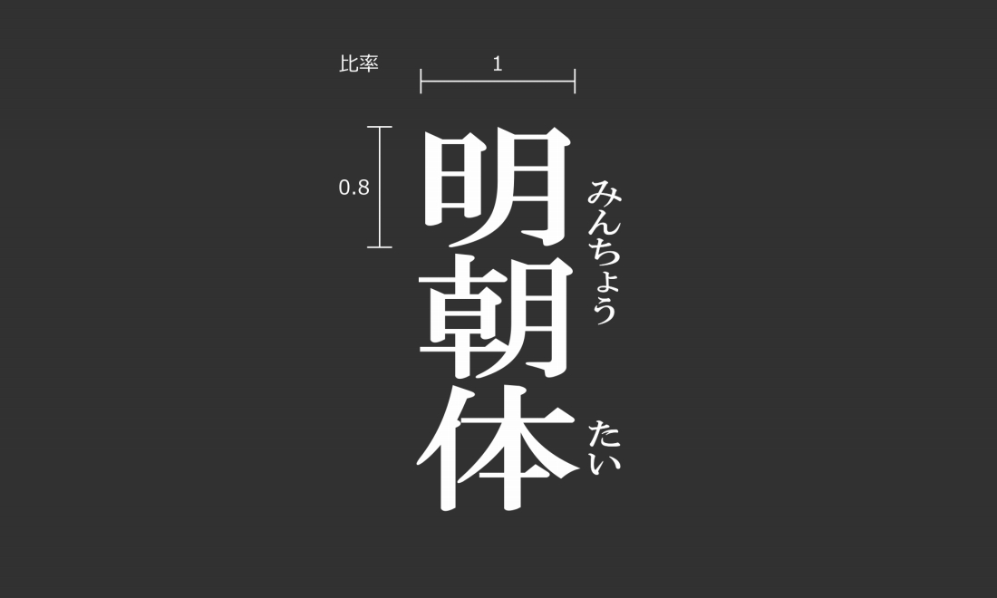 f:id:shirasusalad:20190501121258j:plain f:id:shirasusalad:20190501121258j:plain