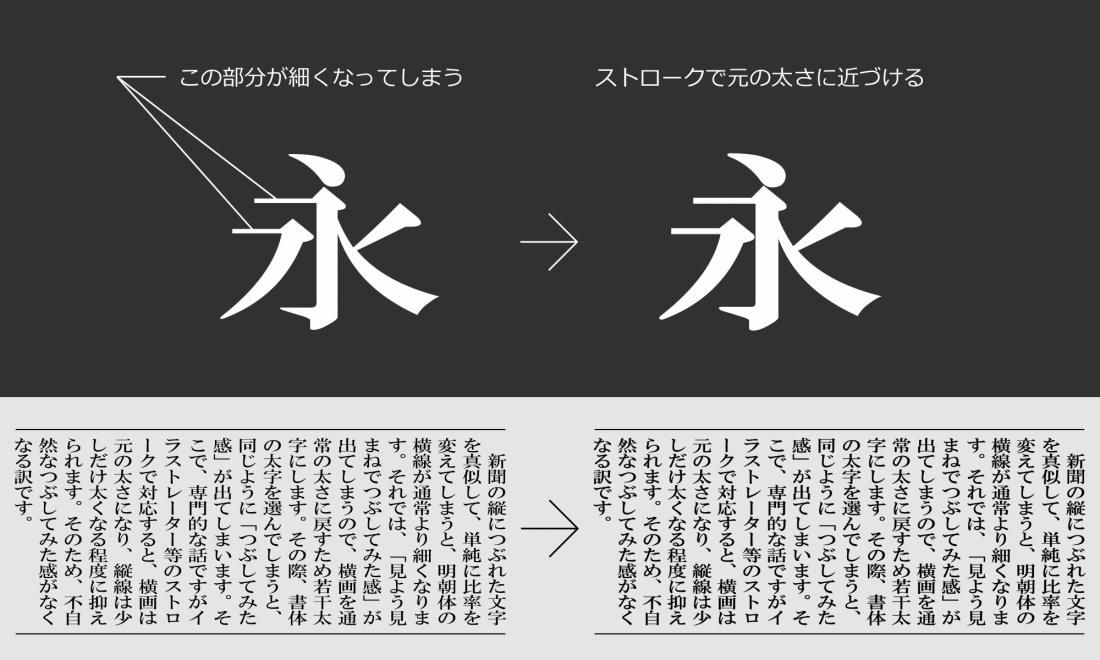 f:id:shirasusalad:20190501121327j:plain f:id:shirasusalad:20190501121327j:plain