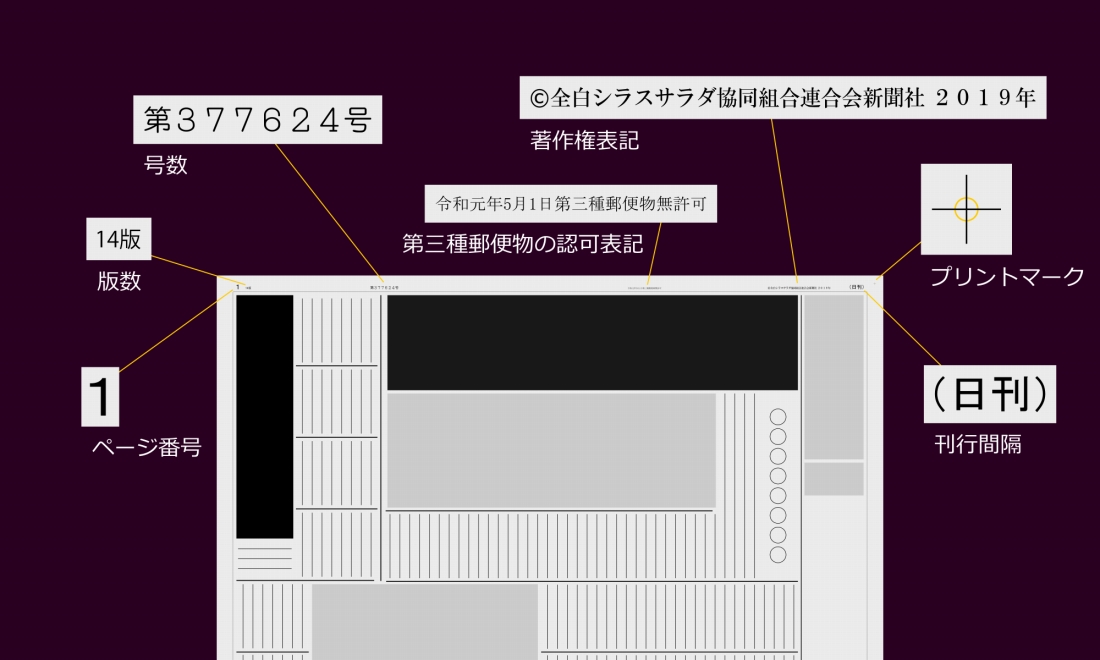 f:id:shirasusalad:20190501121724j:plain f:id:shirasusalad:20190501121724j:plain