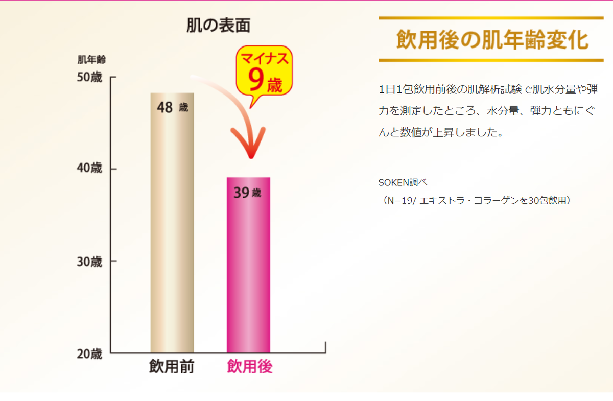 f:id:shiratamachang:20191114214020p:plain f:id:shiratamachang:20191114214020p:plain