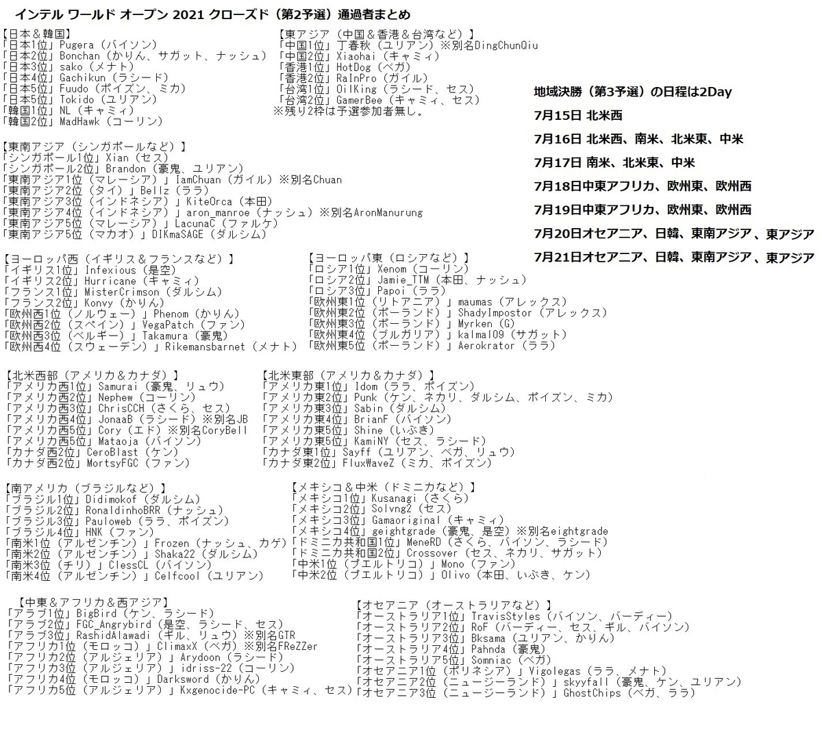 f:id:shirauzutaisa:20210705131428j:plain