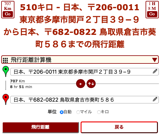 f:id:shirazu41:20220108235923p:plain
