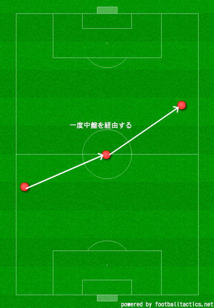 f:id:shirikodama1:20190802213523j:plain