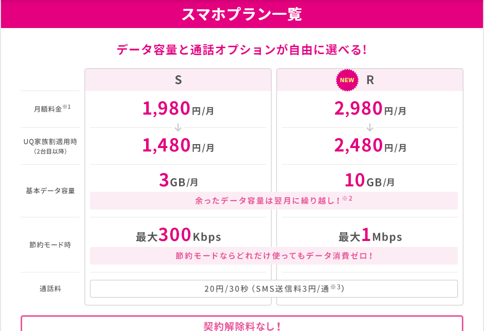 f:id:shiro-ani:20210218144536p:plain
