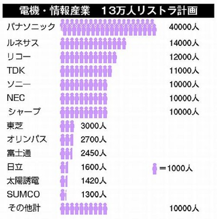 f:id:shiro-kurage:20121114132010j:image