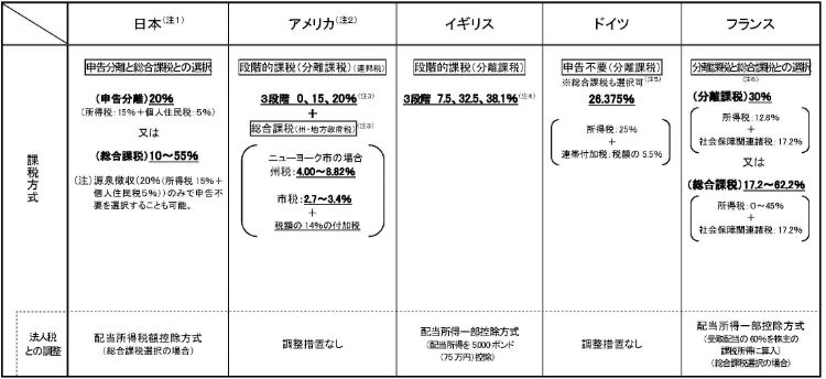 f:id:shiro-mameshiba:20181116112143j:plain f:id:shiro-mameshiba:20181116112143j:plain