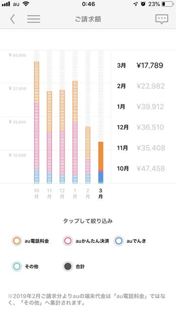 f:id:shiro-usagi:20190317010259j:plain f:id:shiro-usagi:20190317010259j:plain