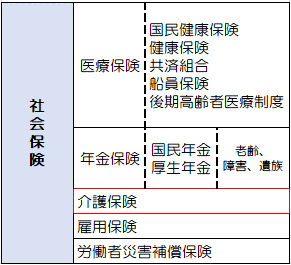 f:id:shiro007:20201201182033p:plain