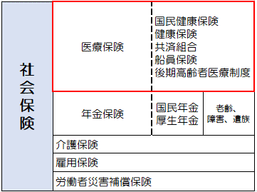 f:id:shiro007:20201207183042p:plain