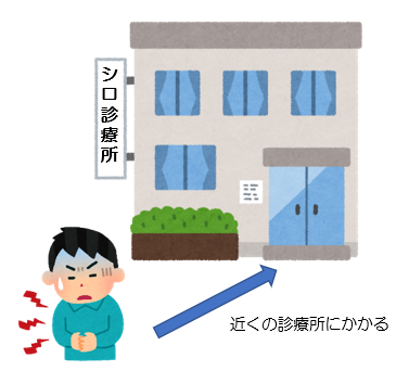 f:id:shiro007:20201213145923p:plain