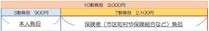 f:id:shiro007:20201213151625p:plain