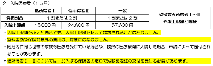 f:id:shiro007:20201213164700p:plain