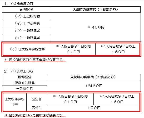 f:id:shiro007:20201218180040p:plain