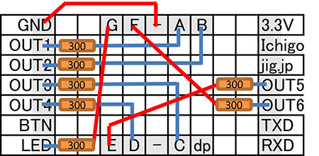 f:id:shiro0922:20150715235201j:image:w360