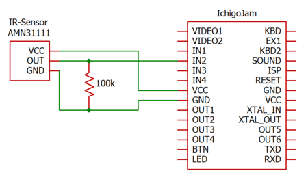 f:id:shiro0922:20170708223249p:image:w360