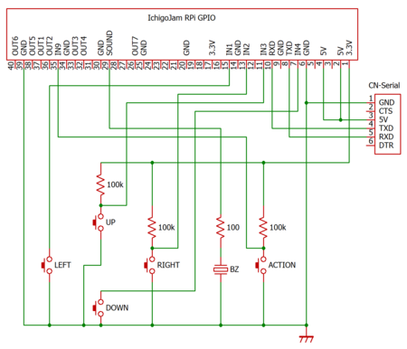 f:id:shiro0922:20180202012735p:image:w640