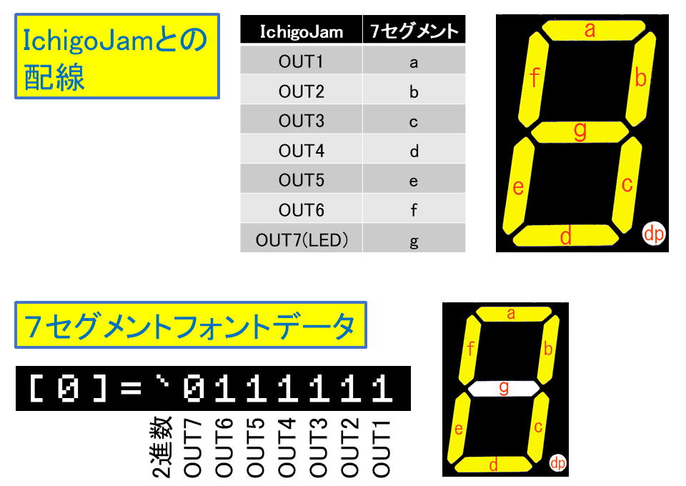 f:id:shiro0922:20210908000025p:plain