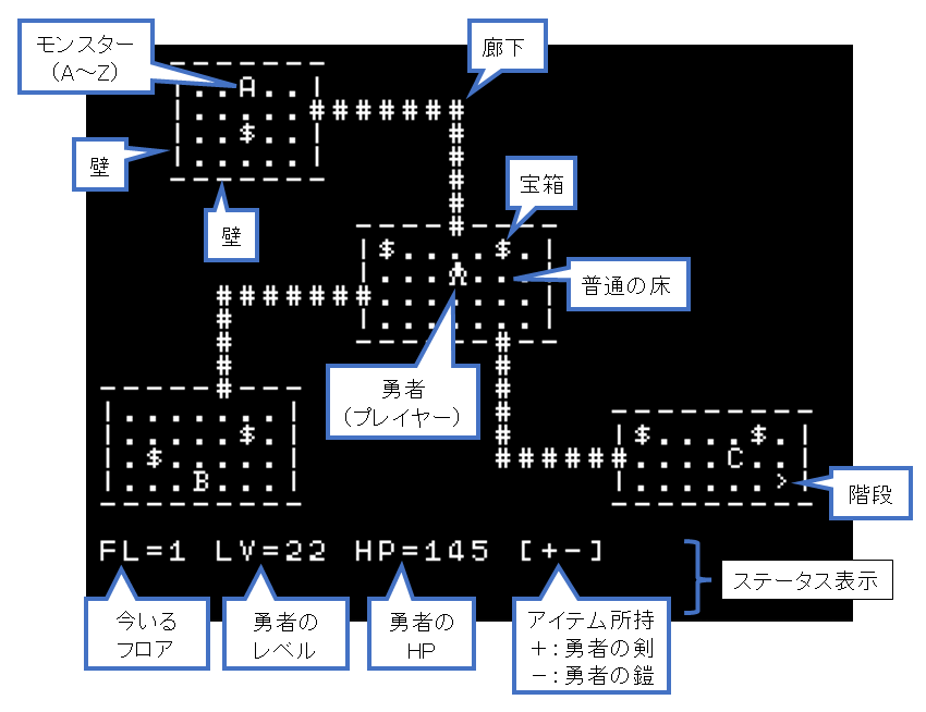 f:id:shiro0922:20211012170358p:plain