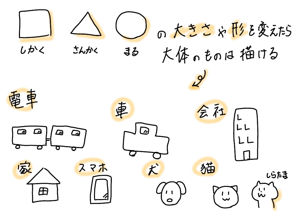 f:id:shiroDango:20220103201144j:image f:id:shiroDango:20220103201144j:image