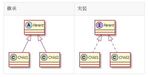 f:id:shiroN:20211223215248j:plain