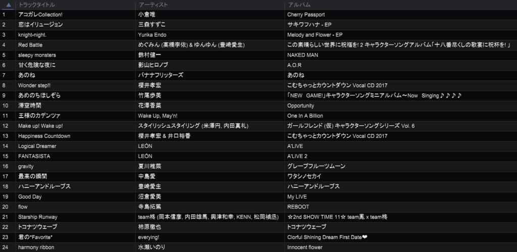 f:id:shiroas04923:20180104021325p:plain f:id:shiroas04923:20180104021325p:plain