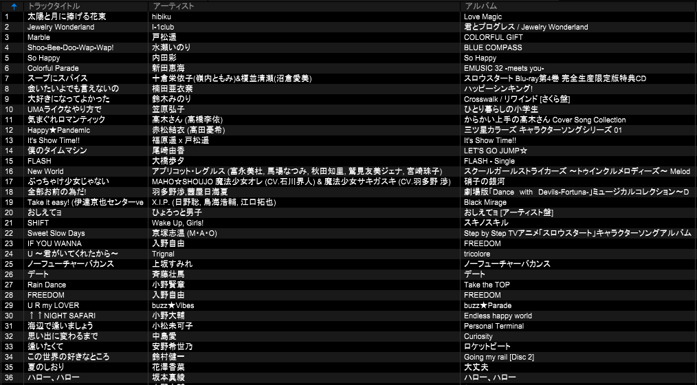 f:id:shiroas04923:20180828004617p:plain f:id:shiroas04923:20180828004617p:plain