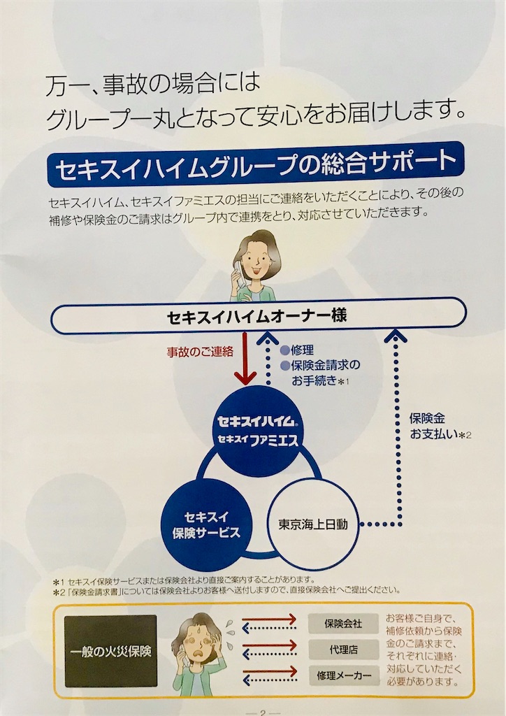 f:id:shirobotchan:20200719161043j:image