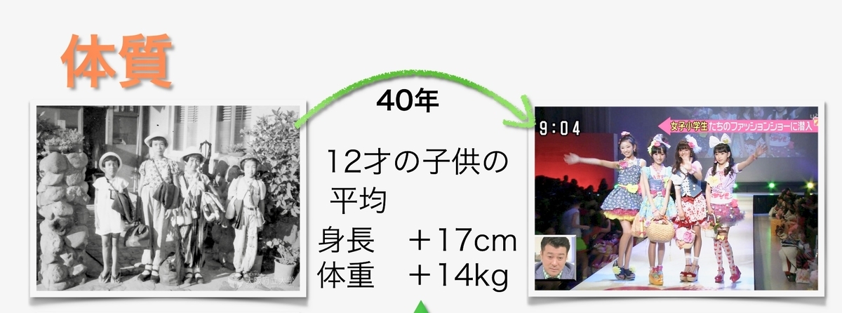 f:id:shirococco:20190602123616j:plain f:id:shirococco:20190602123616j:plain