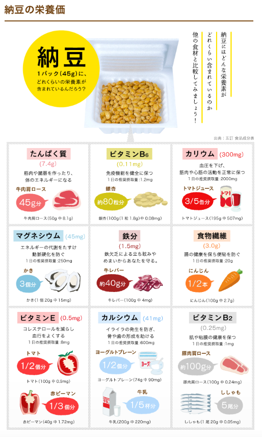 f:id:shirococco:20190720100111p:plain f:id:shirococco:20190720100111p:plain