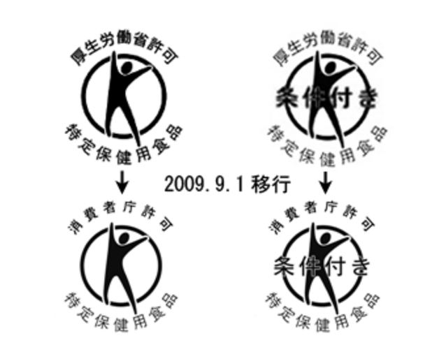 f:id:shirococco:20190724160847j:plain f:id:shirococco:20190724160847j:plain