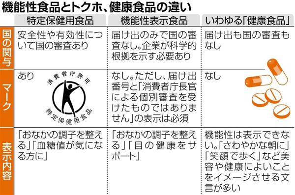 f:id:shirococco:20190724160850j:plain f:id:shirococco:20190724160850j:plain