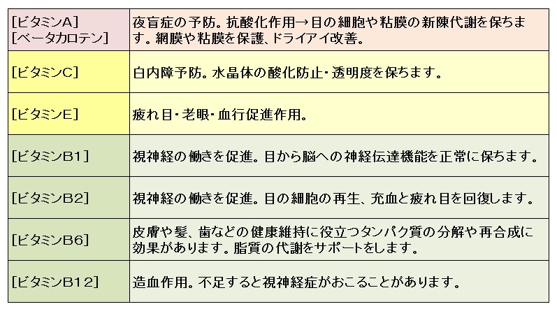 f:id:shirococco:20190922143422j:plain