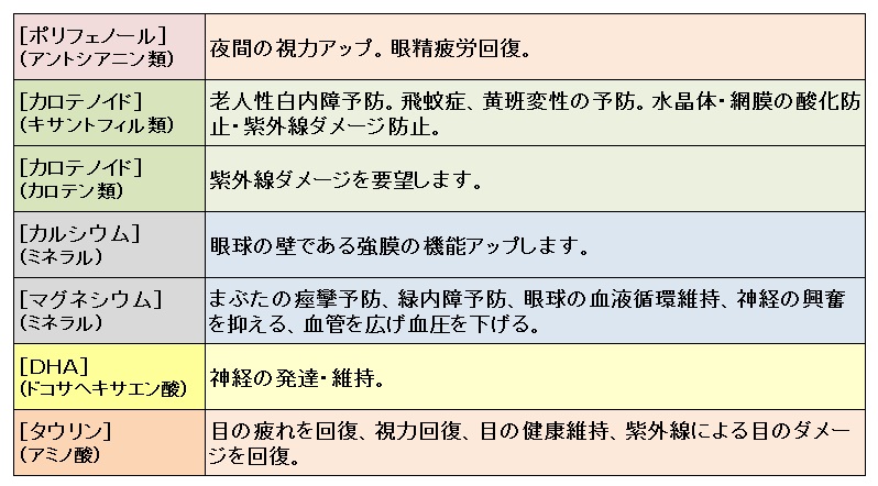 f:id:shirococco:20190922150644j:plain