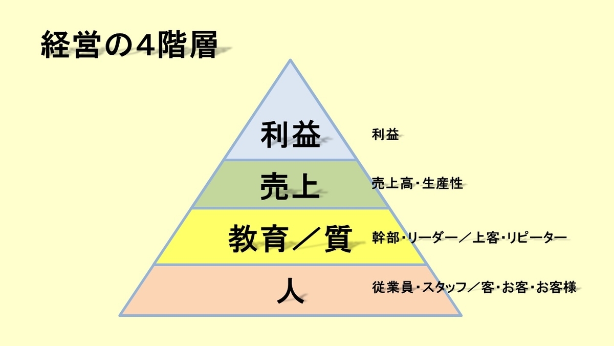 f:id:shirococco:20191110143942j:plain f:id:shirococco:20191110143942j:plain