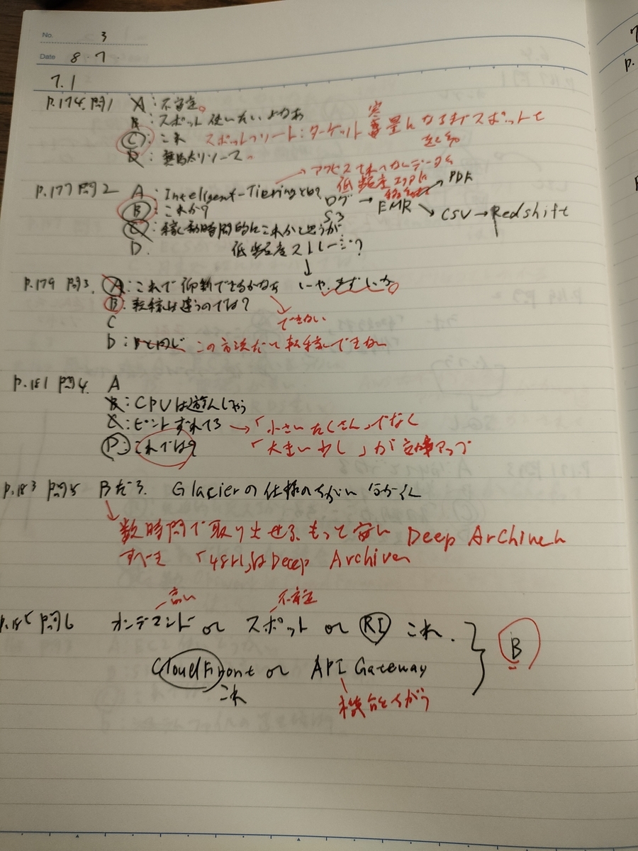 f:id:shiroimai:20210925153531j:plain