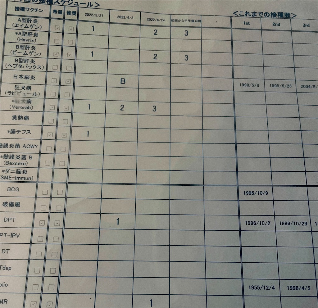 f:id:shiroiyoru:20220605060816j:image f:id:shiroiyoru:20220605060816j:image
