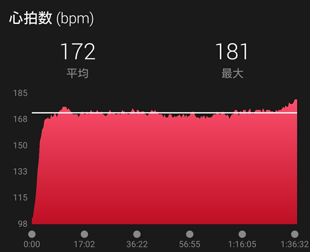 f:id:shirokuma-papa:20170910151732j:image f:id:shirokuma-papa:20170910151732j:image
