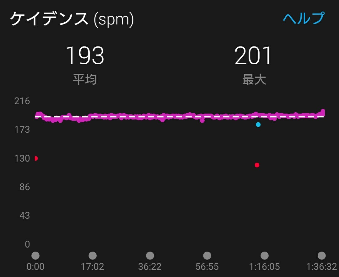 f:id:shirokuma-papa:20170910151755j:image f:id:shirokuma-papa:20170910151755j:image